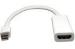 HDMI225 MHz / 2.25G bps per channel Apple Cable mini DP to HDMI Switch / Splitter