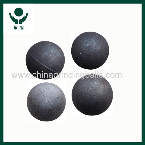 cast alloy high chrome steel ball