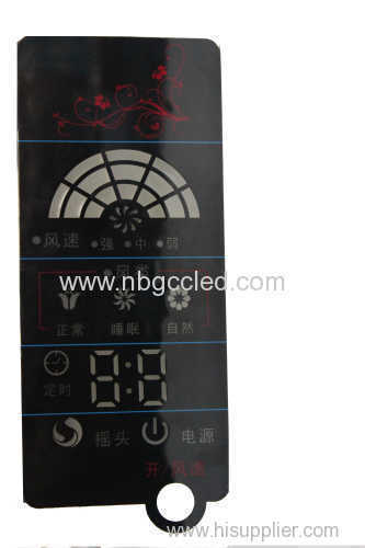 LED full color display for the electric fans