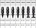 YV100X SMT NOZZLE 71F/72F/79F for SMT machine