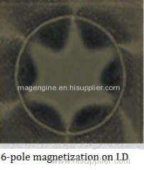 Sintered NdFeB Radial oriented ring