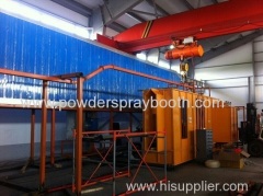 conveyor automated powder coating line
