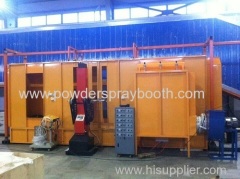 Complete Powder coating conveyorized line