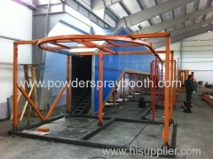 Complete Powder coating conveyorized line