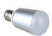 Led Globe Bulbs led household bulbs