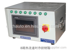 hot-runner mold temperature control