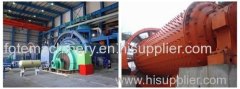 Fote---Energy Saving Rod Mill Supplier