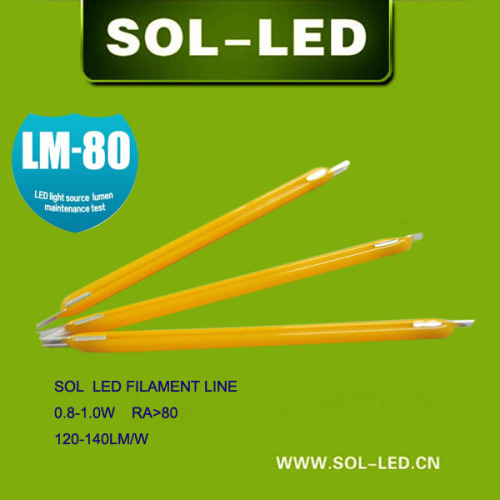 360 degree LED Line