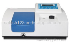 Visible Spectrophotometer Visible Spectrophotometer