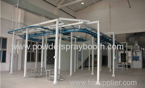 automatic Electrostatic powder coating line