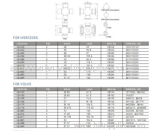 MERCEDES UNIVERSAL JOINT VOLVO UNIVERSAL JOINT SCANIA UNIVERSAL JOINT