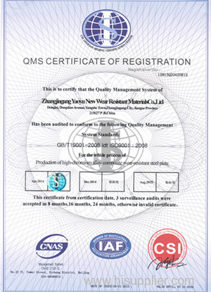 ISO 9001:2008