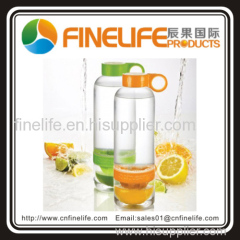 citrus zinger water bottle