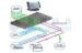 multimedia control system cinema movie theater
