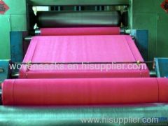 what is non woven polypropylene