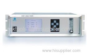 Online Infrared Flue Gas Analyzer For SO2 NO CO CO2 and O2