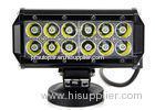 CE , ROHS 36 Watt 7 Inch Led Driving Lights PC Lens Spot Flood Combo Beam