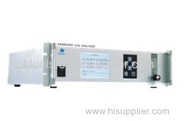 Online Infrared Syngas Analyzer For 6 Gas