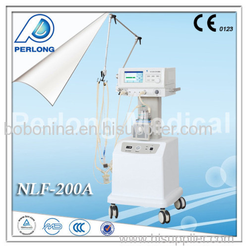 Portable emergency ventilator NLF-200A
