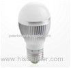 Unlimited Dimmer led Bulb