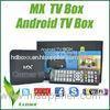 HDMI Android IPTV Set Top Box