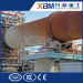 active lime rotary kiln