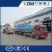 mineral processing flotation machine