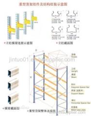 Heavy Duty Rack from China