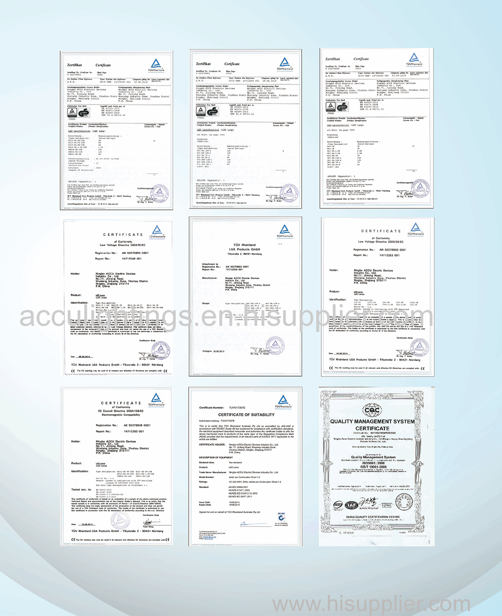 Products relative certificates