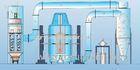 Stainless Steel Sprayed Powder Coating Recovery System For Automatic Plant