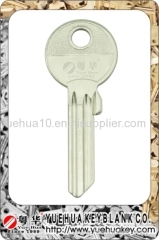 Best price cupronickel key