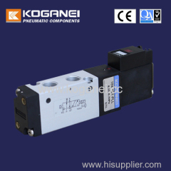 Koganei Solenoid valve single head