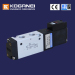 Koganei Solenoid valve single head