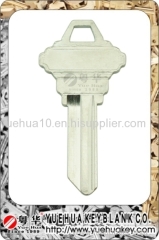 Best painted door key blanks