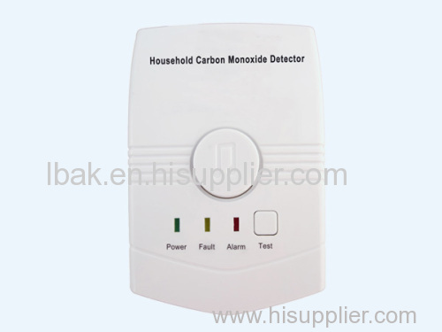 Household Gas Detector alarm