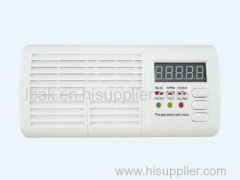 Household gas leakage detector