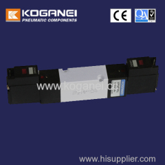 koganei namur Solenoid valve