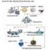 Plastic Profile Extruder Plastic Profile Production Line