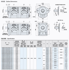 Hydraulic Double Gear Pump