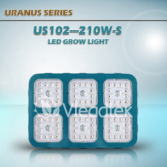 140W-560W Uranus Series LED Grow Light