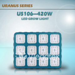 140W-560W Uranus Series LED Grow Light