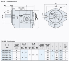 CMFDA-*3 Hydraulic Gear Motor