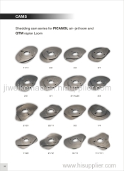 Cams Loom Parts of projectile looms