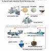 Plastic Profile Extruder Plastic Profile Production Line