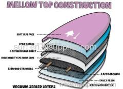 epoxy soft top construction