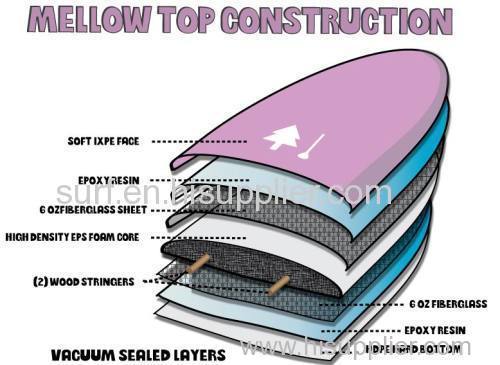 epoxy soft surf boards