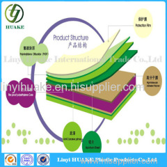 Hot Sale PE Protective Film for Aluminum Composite Panel