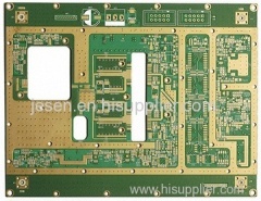 EC Standard & Requirements for Consumer Electronic Products