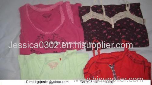 Used Clothing Of Hot Sales