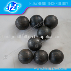 20mm hot-rolled ball for power